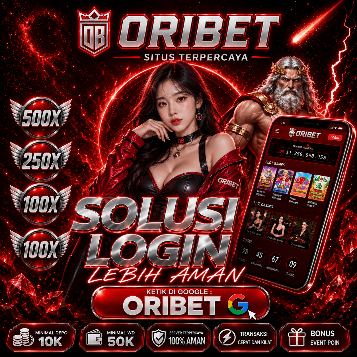 ORIBET Cara Bermain Yang Benar Provider Game Pg Soft Resmi Tanpa Pola